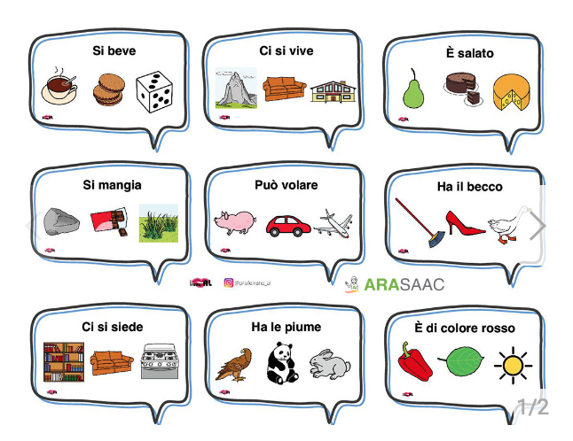 Attività sulla comprensione – Materiali scaricabili in simboli ARASAAC – Comunicazione  aumentativa alternativa a scuola